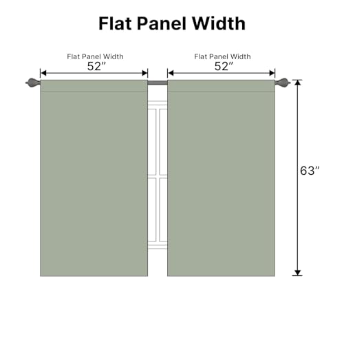 Image of H.VERSAILTEX Blackout Curtains Thermal Insulated Window Treatment Panels Room Darkening Blackout Drapes for Living Room Back Tab /Rod Pocket Bedroom Draperies (2 Panels, Cyan, 52 x 63 Inch)