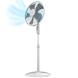 Cecotec Ventilador de Pie EnergySilence 515 WindLite Pro. 56W, Diámetro 16” (40cm), 3 Velocidades, Oscilación Automática, Altura Ajustable, 5 Aspas y Máxima Seguridad, Blanco