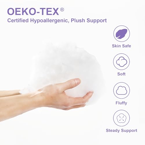 45% Off Wuuyuef 20x20 Pillow Inserts Set of 2 - Hypoallergenic