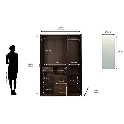 Product Variant View