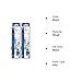 STAEDTLER Mars 100-HB LUMOGRAPH Pencil HB - Box of 12 Pack of 2