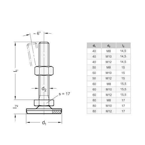 Ganter Normelemente GN 41-80-M8-40-D3-SK Stainless Steel Adjustable Feet Rubber Vulcanised, Silver, Gewinde d2: M8X40 - Image 2