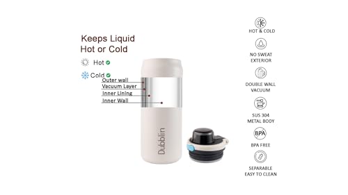 Image of Dubblin Modern Water Bottle 600 ML | Double Wall Vacuum Insulated Stainless Steel Bottle | Keeps Water Hot & Cold | No Sweat | Leak Proof | BPA Free (White)