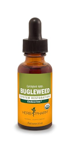 Bugleweed Extract (Lycopus europaeus)