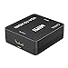 GANA VGA to HDMI Adapter, Mini Vga Adapter Box Steadily Convert Full HD Audio Video Below 1080P from VGA to HDMI, Support HDTV PC Laptop Monitor Computer Mac Projector
