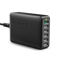RAVPower Quick Charge 3.0