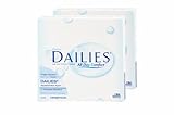 kontaktlinsen focus visitint nachfolger  Focus DAILIES - 2x90er Box (Dioptrien: -2,75 / Basiskurve: 8,60 / Durchmesser: 13,80)