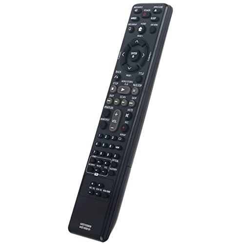 Allimity AKB37026858 AKB73636101 Replacement Remote fit for LG DVD Home Theater System DH6520T HT805SH HT904PA HB906SBPD LHT854 HT805TQ HT806TH DH7520T DH7530T DH7530TW HT906TA LHD756 HT936TAW 3 31QRD43am7L