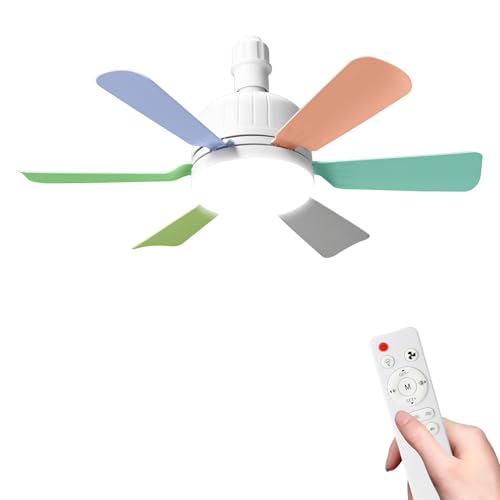 【Telecomando Potenziato】Utilizza il telecomando incluso per regolare le impostazioni e accendere o spegnere il ventilatore da soffitto: è incredibilmente pratico. La nuova funzione timer, impostabile su 2 o 4 ore, ti consente di controllare facilmente e in modo indipendente sia il ventilatore che la luce, offrendo una comodità ancora maggiore.