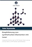 Graphitierung von synthetischen Diamanten mit Laser: Umfassender Überblick über die CVD-Diamant-Graphitisierung und neue Daten zur HPHT-Diamant-Laserbehandlung