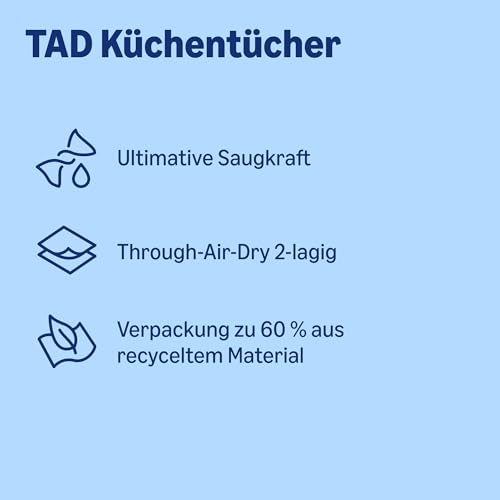 by Amazon Ultrasaugfähige TAD Küchenrolle, 4 Rollen (1er-Pack), 51 Blatt pro Rolle, FSC-Zertifiziert
