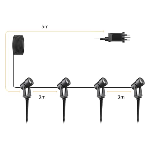 Svater Garden Spotlights Mains Powered, 46FT/14m 4-in-1 LED Landscape Lights Warm White 3000K 14V IP65 Waterproof Outdoor Garden Lights Pathway Lighting for Lawn Yard, Patio,Driveway,Party