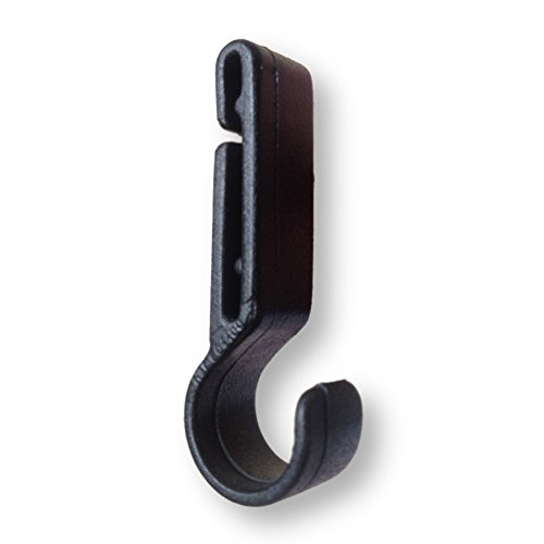 Petzl Hardhat Helmet Headlamp Clip Easily Put Your headlamp On Most Helmets