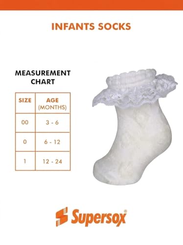 Image of Supersox Frill Ankle Length Socks for Babies | Durable & Breathable Combed Cotton | Extra Soft, Anti-Odor & Moisture Absorbent | Pack of 3