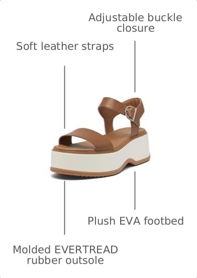 Image of SOREL Women's Dayspring Ankle Strap Sandals