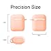 AirPods 2/1 Silicone Case, Adorable Replacement for Airpod Case Drop Proof (Silicone Skin and Cover for Apple Headphone Charging Case 2/1) with Fluffy Fur Ball Cute Cartoon Pets Keychains