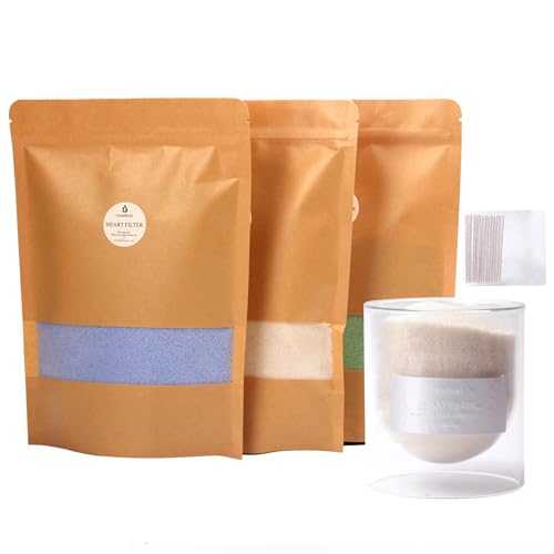CandHeal Pearled Candle Sand Kit 3.3 lb Scented Candle Sand with Wicks DIY Candle Making Kit