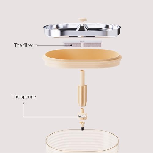 Enabot EBO ROLA Replacement Filters for ROLA Smart Cat Water Fountain: 3 Months Set, Filters x 6, Sponges x 3 (Pack of 1) - Image 3