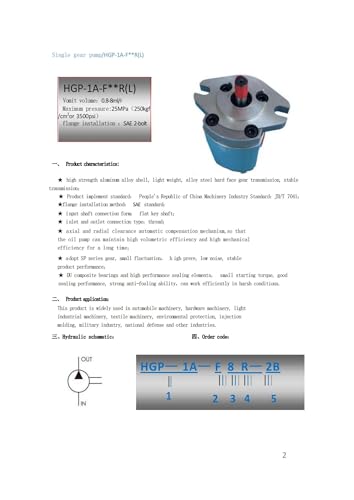 Bomba de engranajes HGP-1A que reduce el calor y optimiza el flujo 3