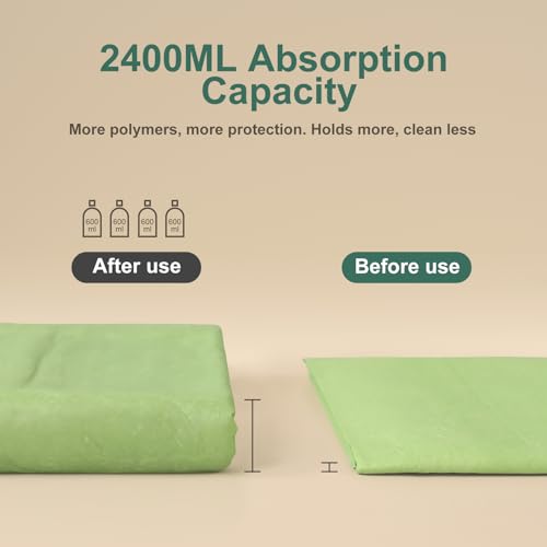 Image of Dog Pee Pads 50Counts, 24 inchX36 inch Disposable Pee Pads for Dogs with 4 Sticky Corners, Leak-Proof 6Layers Thicken Puppy Pee Pads Extra Large, Non-Slip Puppy Training Pads for Crate /Cage /Carrier