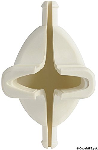 OSCULATI Coppia copricrocette 6 mm