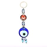 Die Beschriftung bedeutet 