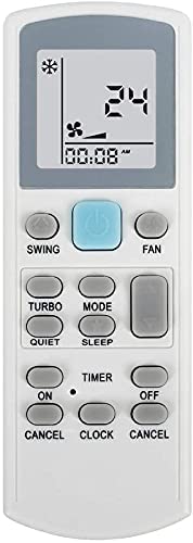 Product Variant View