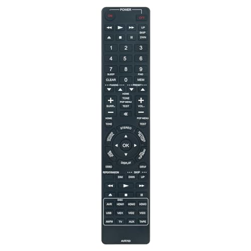 Telecomando Ricambio Harman Kardon AVR - Per Ricevitori AV Serie 1510-1710 Telecomando Ricambio Harman Kardon AVR - Per Ricevitori AV Serie 1510-1710