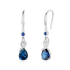 Dec.-London Blue Topaz
