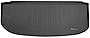 SMARTLINER All Weather Custom Cargo Trunk Liner Floor Mat Behind 3rd Row Black Compatible with 2020-2023 Hyundai Palisade