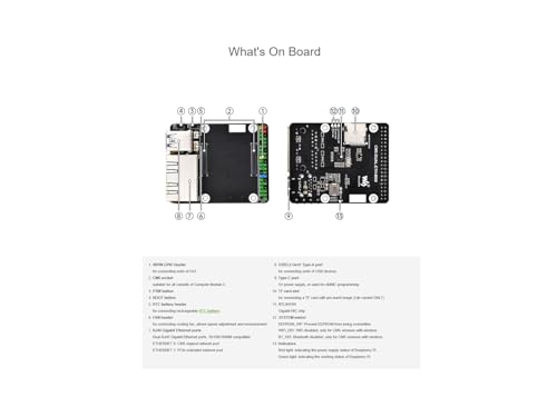 Routeur double RJ45 Raspberry Pi CM5 carte de base Ethernet Gigabit et USB3.2 - 5
