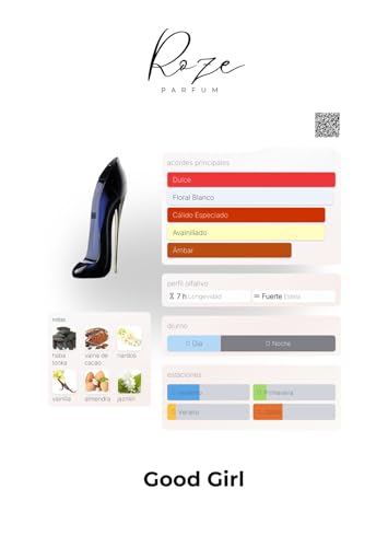 Catálogo para Comprar On-line Good Girl Perfume - los preferidos. 17 Good Girl Perfume marca Roze (2)