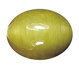 CLEVIO