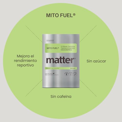 Proteínas, Imagen adicional