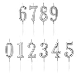 Velas con números de cumpleaños, suministros de cumpleaños, velas decorativas para tartas, para planificar, hogar, panadería, tienda minorista, graduación, niños, adolescentes, adultos