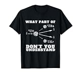 Nuclear Energy Plant Operator Apparel