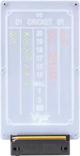 Best Scoreboard For Darts