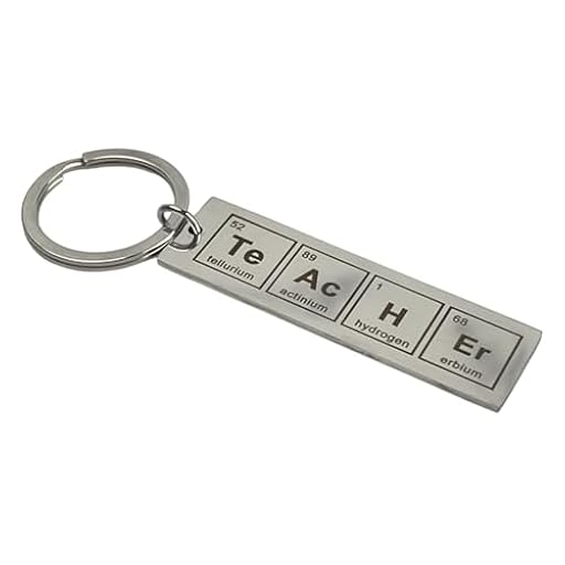 Llavero “TeAcHEr” Tabla Periódica - Llaveros palabra “TeAcHEr” creada con los elementos Química - Accesorio divertido Ciencia Científico para Regalar - Regalo Original - Unisex Hombre y Mujer | Ya disponible en tu tienda friki favorita! En mundofriki.es!