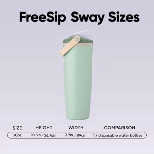 Image of Water Tumbler 900ml | FreeSip Dual Spout with Straw & Chug, Leak Proof Lock Lid | BPA Free Reusable Steel Tumbler | Cup Holder Friendly | Travel & Office (Eucalyptus)