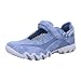 Produktbild Allrounder by Mephisto P2008226 NIRO Blue Heaven/Blue HEA Gr. 42
