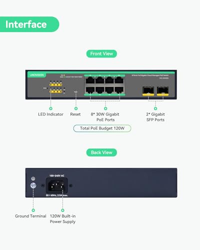 Image of LINOVISION 8 Ports Remote Cloud Managed PoE Switch with 2 SFP Uplink, Full Gigabit Ports, 120W Built-in Power Supply, IEEE802.3af /at, Q-PoE and P-PoE Without Interruption