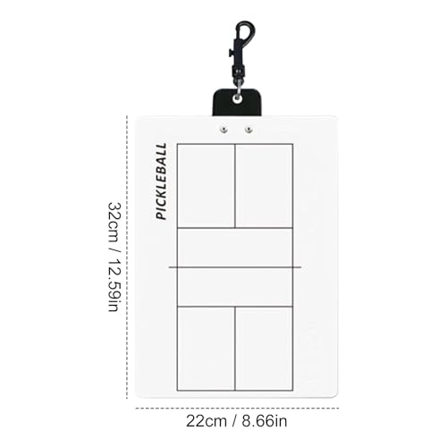 Planche de stratégie double face résolvant les erreurs de placement