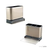 simplywire B0CGXTFHR6 lato 4