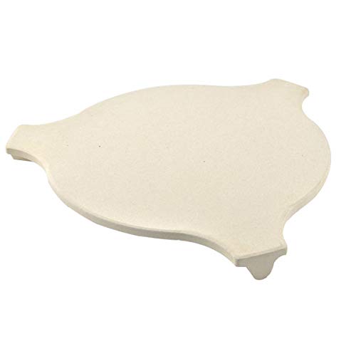 Deflectores de Calor