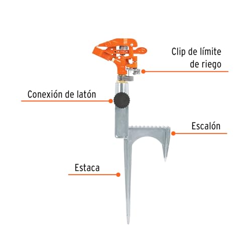 Riego, Tools Imagen adicional