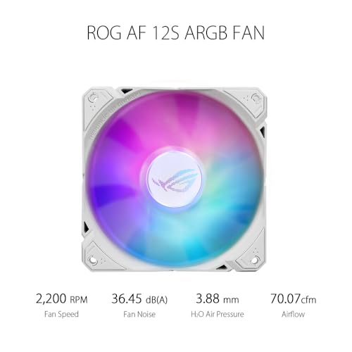 Image of ASUS ROG RYUO III 360 ARGB White Edition All-in-one AIO Liquid CPU Cooler 360mm Radiator, Asetek 8th gen Pump Solution, Anime Matrix LED Display and ROG AF 12S ARGB Fan.