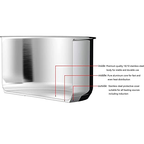 Amazon Basics Stainless Steel Pressure Cooker 4 Litre Gazasgoods