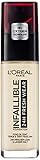 L'Oreal Paris
