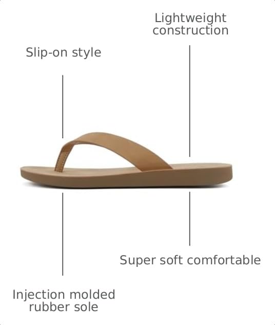 Image of Soda Shoes Women Flip Flops Basic Plain Slippers Thongs Sandals Strap Casual Beach Ella-S