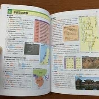 iワーク (国、理、歴史、社会、地理)塾専用教材　教科書準拠 新品 別冊解答付き iワーク (国、理、歴史、社会、地理)塾専用教材 教科書準拠 新品